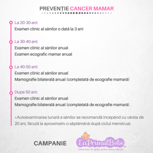 preventie cancer mamar